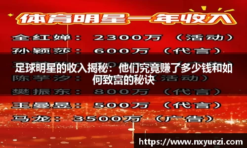 足球明星的收入揭秘：他们究竟赚了多少钱和如何致富的秘诀