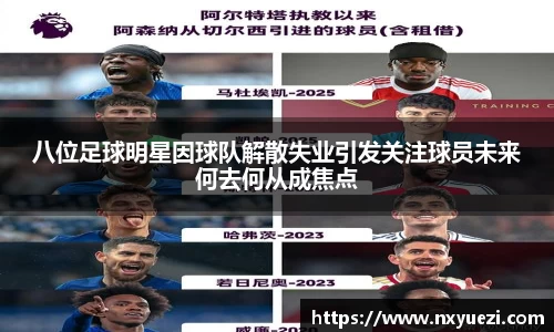 八位足球明星因球队解散失业引发关注球员未来何去何从成焦点