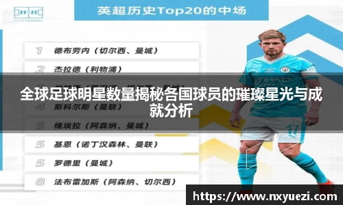 全球足球明星数量揭秘各国球员的璀璨星光与成就分析